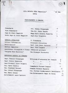 Otganico Brigata Nera "Mussolini" al 14 agosto. Prima pagina