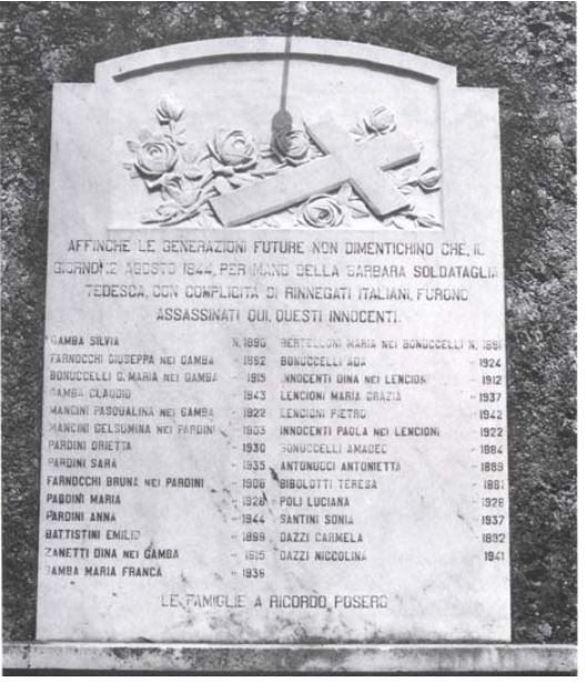 Lapide dei morti di Coletti
